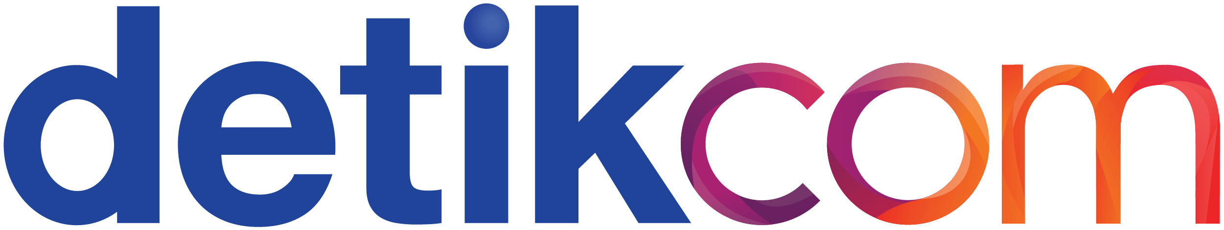 DETIKCOM