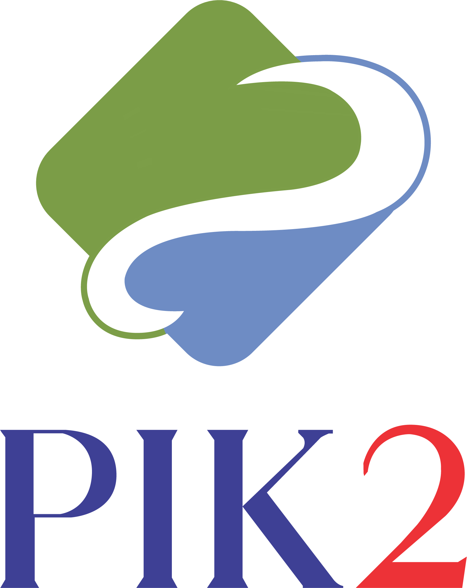PIK2