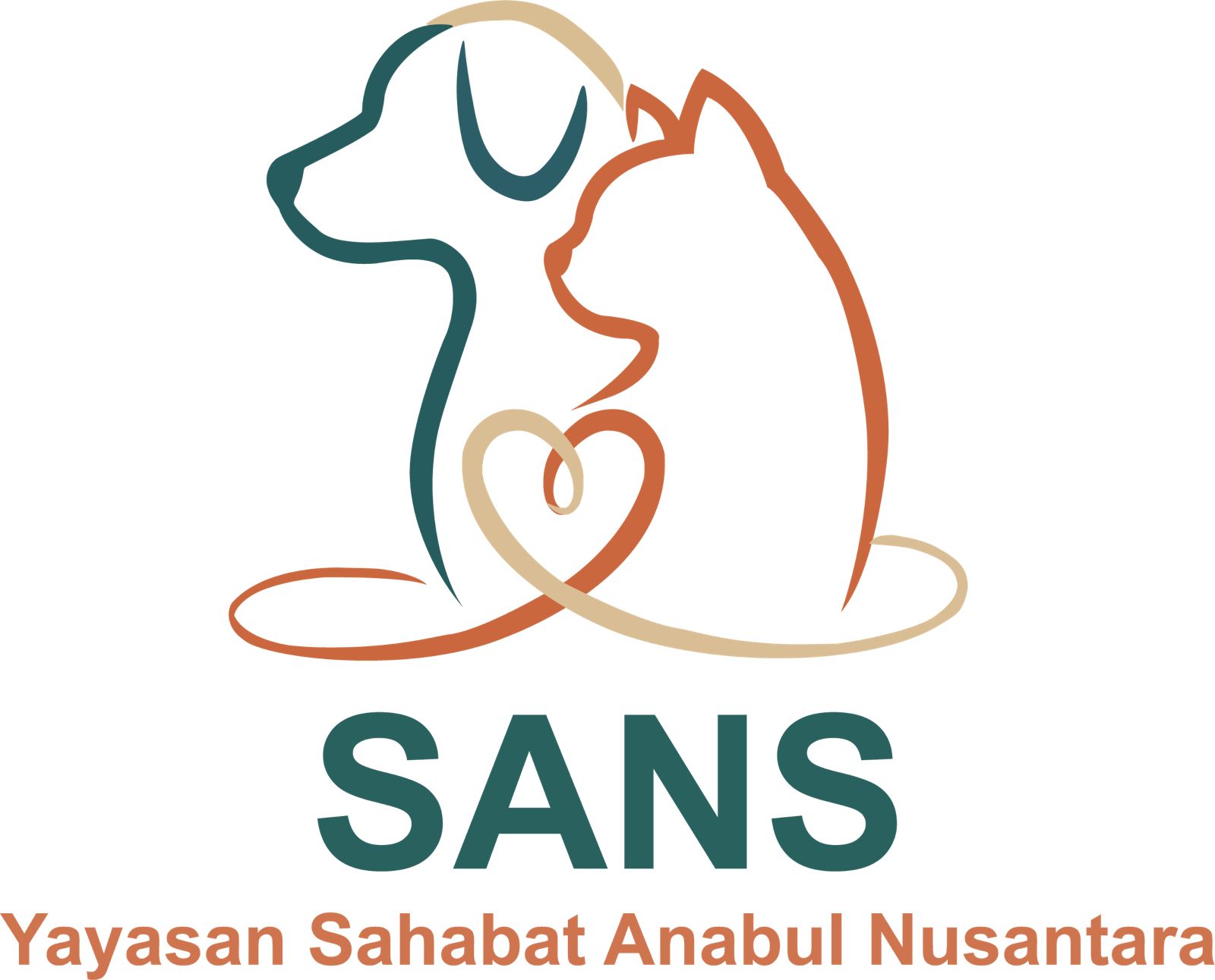 Yayasan Sahabat Anabul
