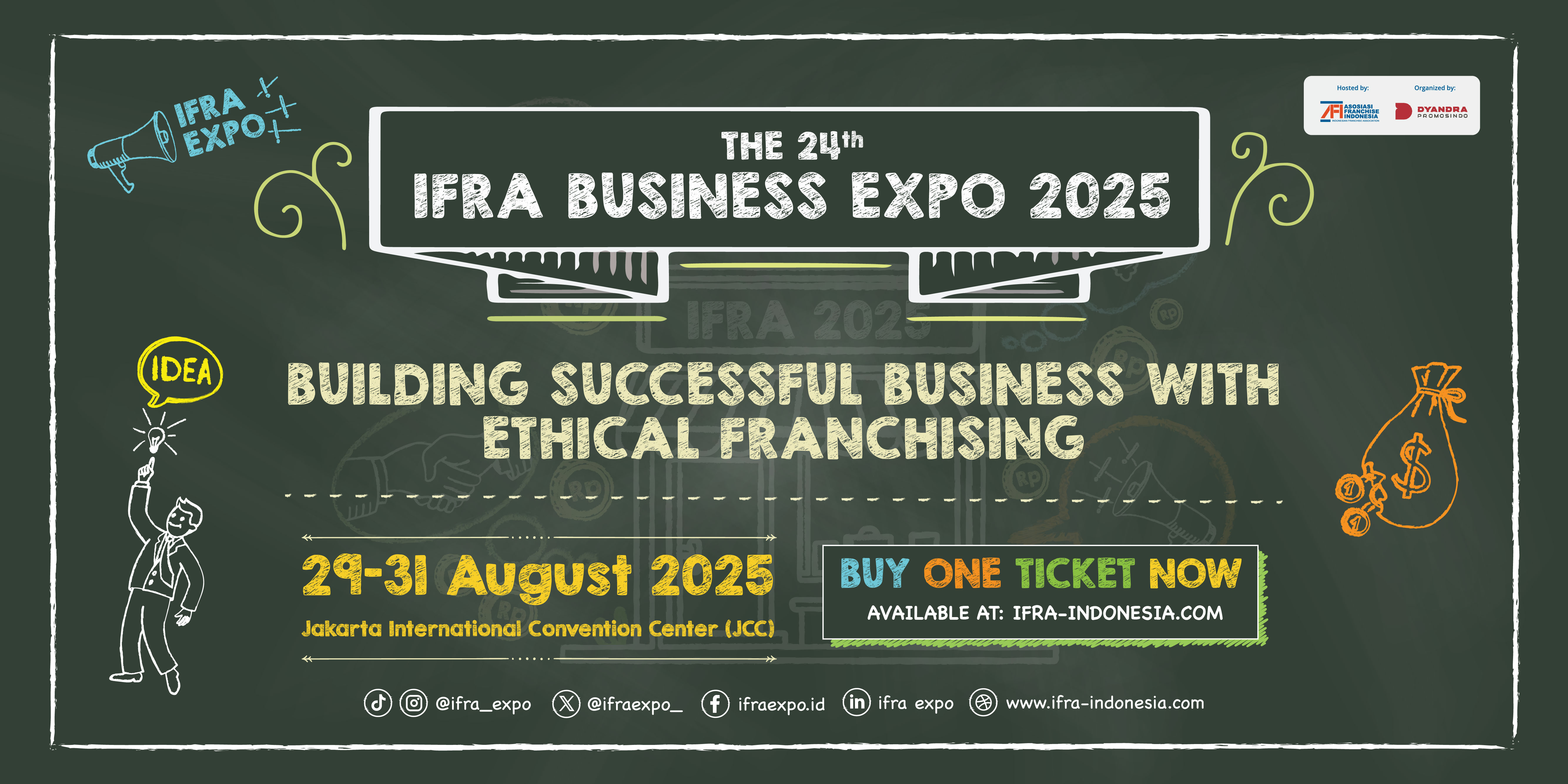 IFRA